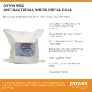 Power Systems GymWipes Antibacterial Wipes - Refill Roll - (Case of 4)